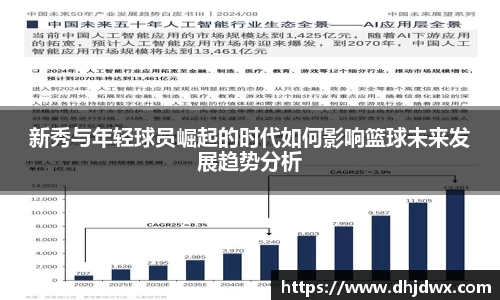 体育