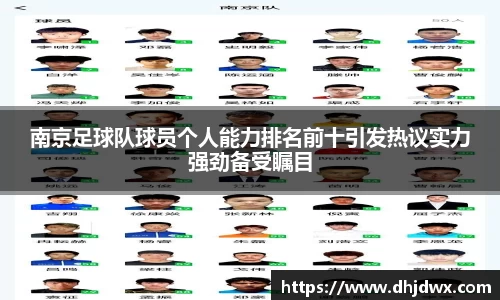 南京足球队球员个人能力排名前十引发热议实力强劲备受瞩目