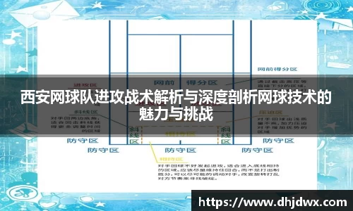 西安网球队进攻战术解析与深度剖析网球技术的魅力与挑战