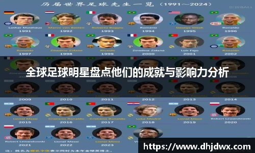 全球足球明星盘点他们的成就与影响力分析