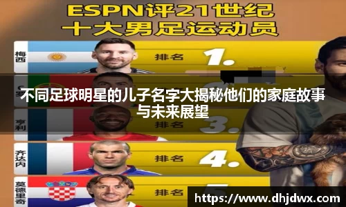 不同足球明星的儿子名字大揭秘他们的家庭故事与未来展望
