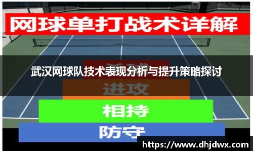 武汉网球队技术表现分析与提升策略探讨