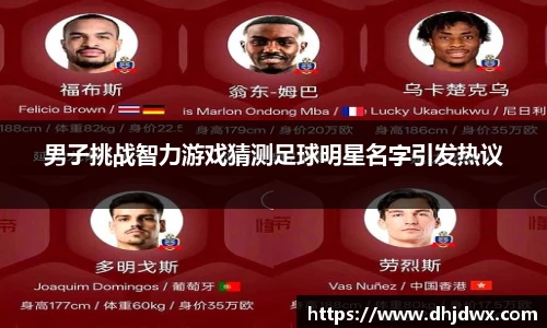 男子挑战智力游戏猜测足球明星名字引发热议