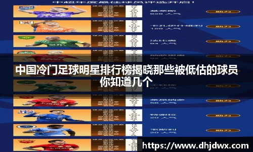 中国冷门足球明星排行榜揭晓那些被低估的球员你知道几个
